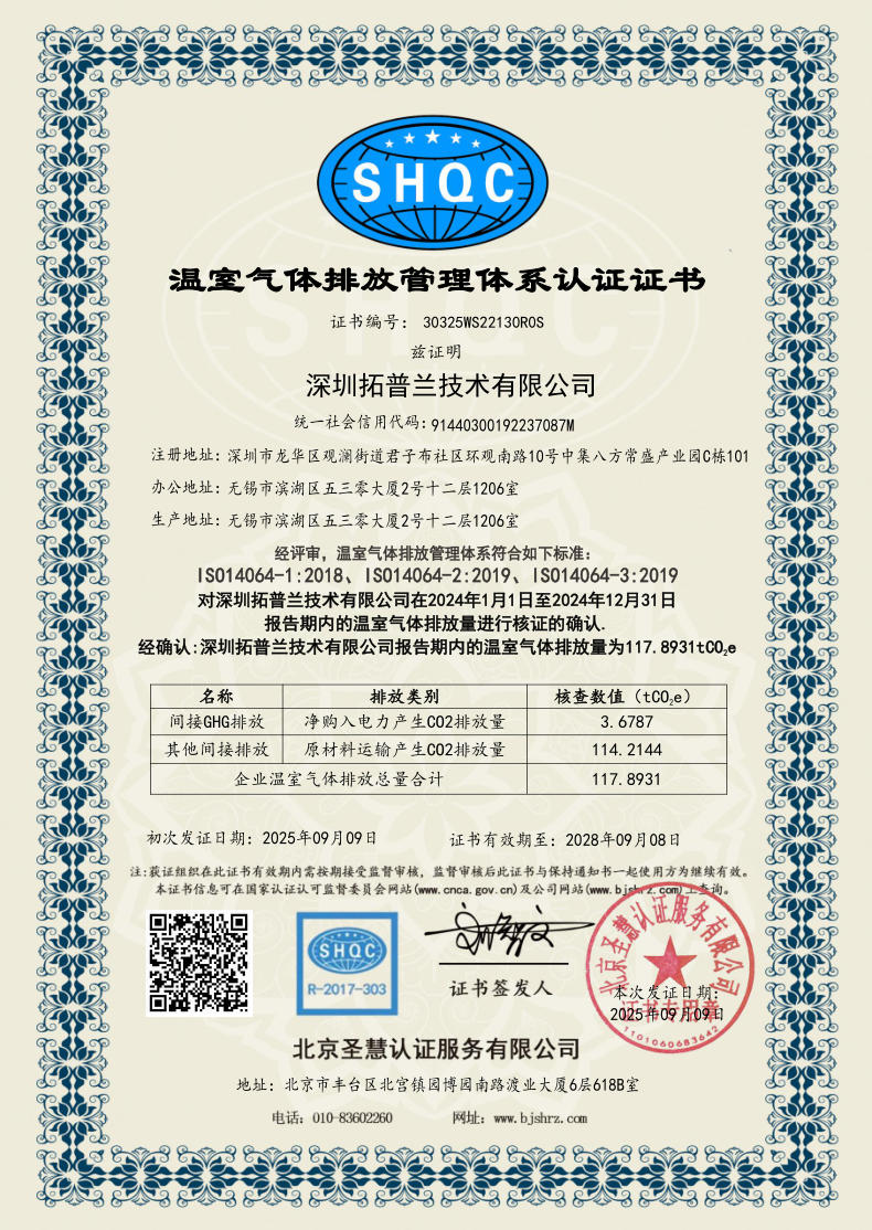 2024年度拓普蘭溫室氣體排放